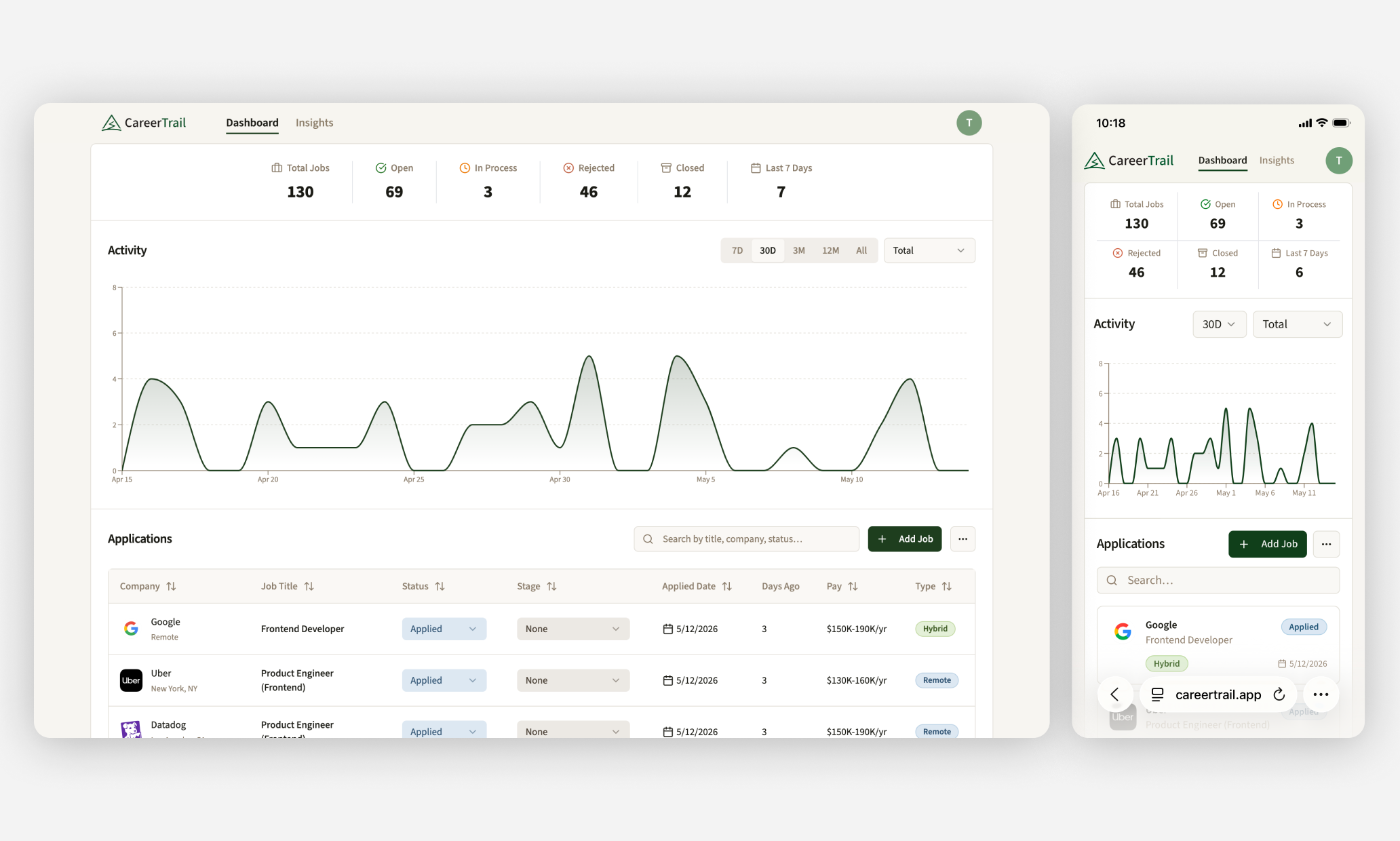 Final design with date picker